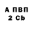 КЕТАМИН VHQ Putler Potapov